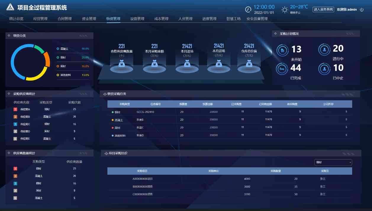 提升建筑效能的终极武器：建筑工程数字化管理系统！