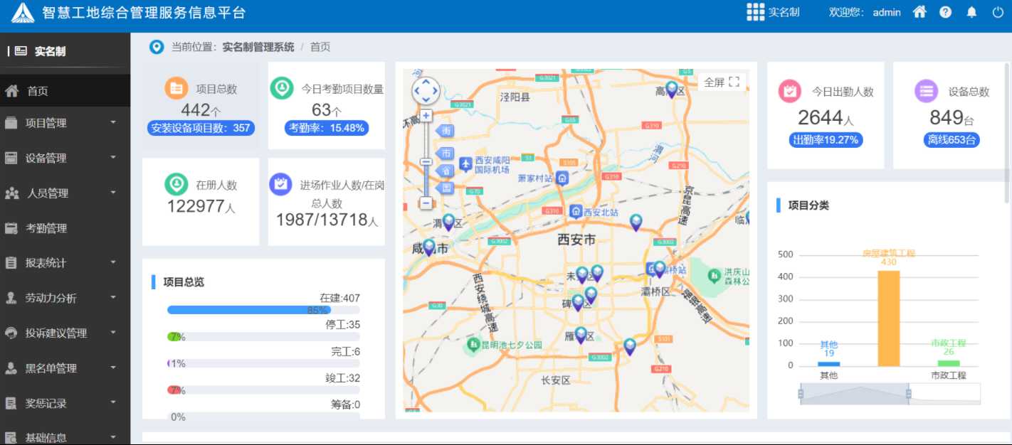 如何使用劳务实名制管理系统轻松提升企业运营效率？