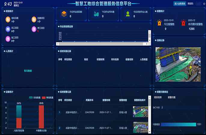 智慧工地数字建筑管理云平台是做什么的？