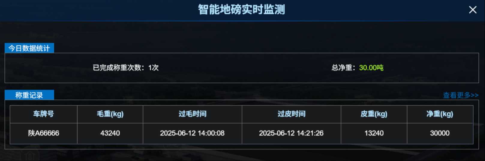 智能地磅系统：让称重管理进入“无人化、标准化”新时代！