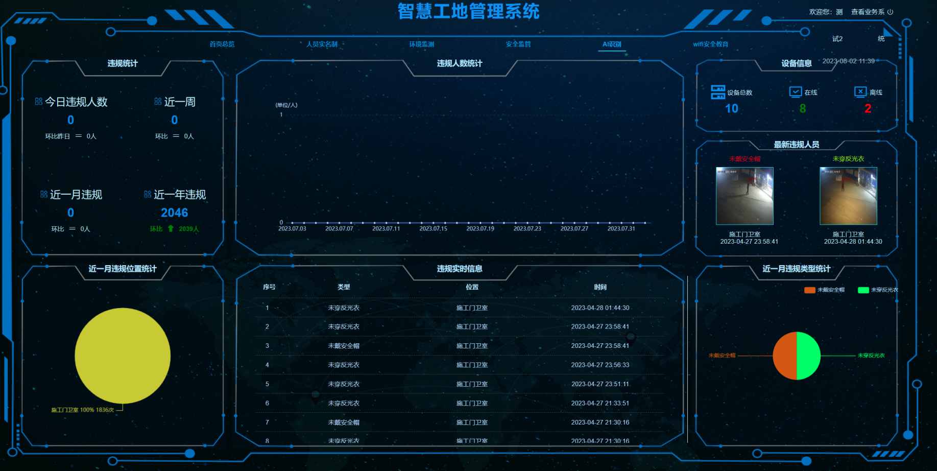 智慧工地人脸识别系统：提升工地安全管理的新利器！