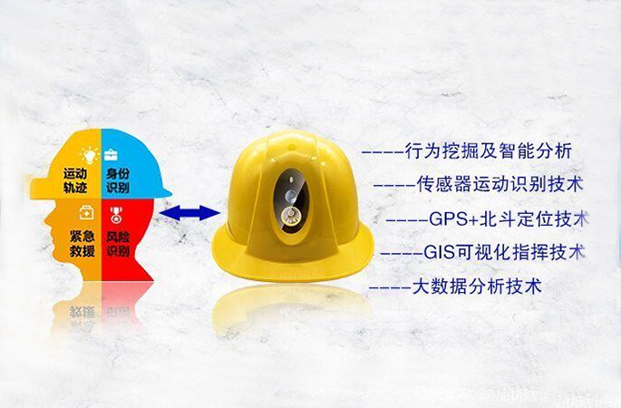 工地人员定位管理系统的功能作用是什么?知行华智 工地人员定位管理系统的功能作用是什么?知行华智