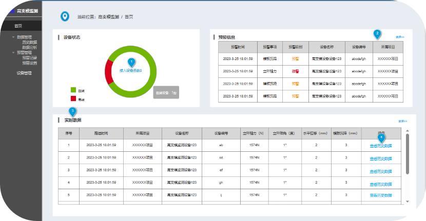 高支模监测系统有什么作用? 高支模监测系统有什么作用?
