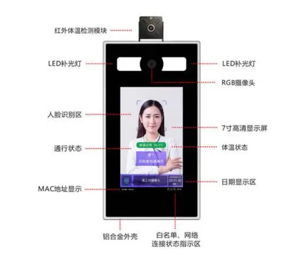 知行华智告诉你，如何挑选人脸识别设备