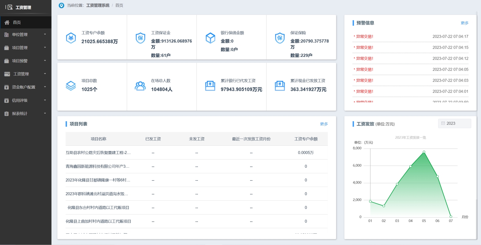 什么是智慧工地？智慧工地又有哪些作用？