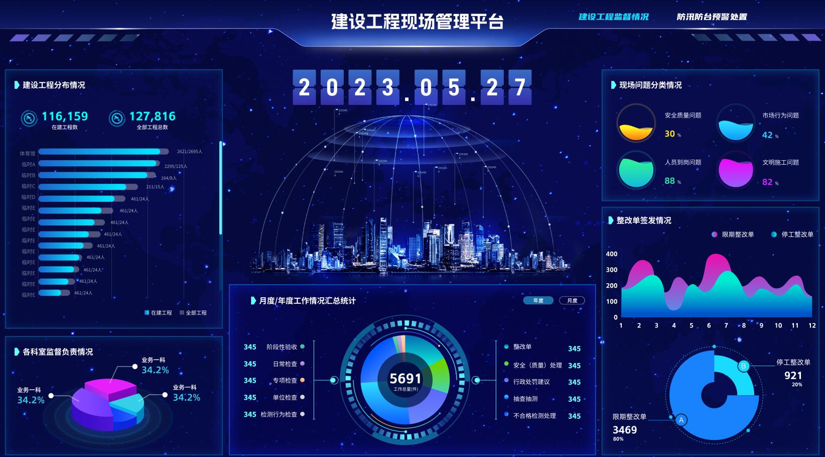 知行华智研发的建设工程项目管理系统对于建筑行业有用吗? 知行华智研发的建设工程项目管理系统对于建筑行业有用吗?