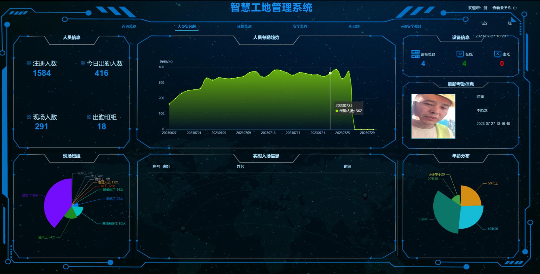 劳务实名制管理系统主要功能有哪些？应用在哪些领域？