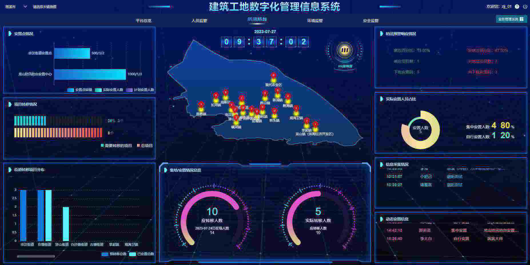 知行华智的建设工程项目管理系统，让项目管理更加智能！