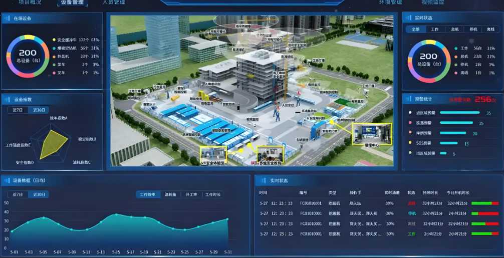 知行华智:国内建设工程项目管理系统领军者! 知行华智:国内建设工程项目管理系统领军者!