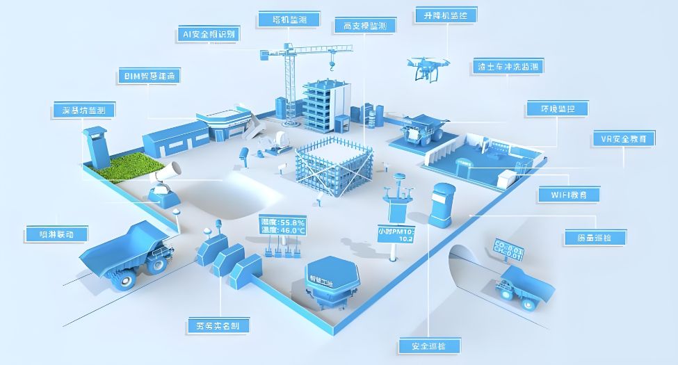智慧工地安全管理，构筑数字化安全防线