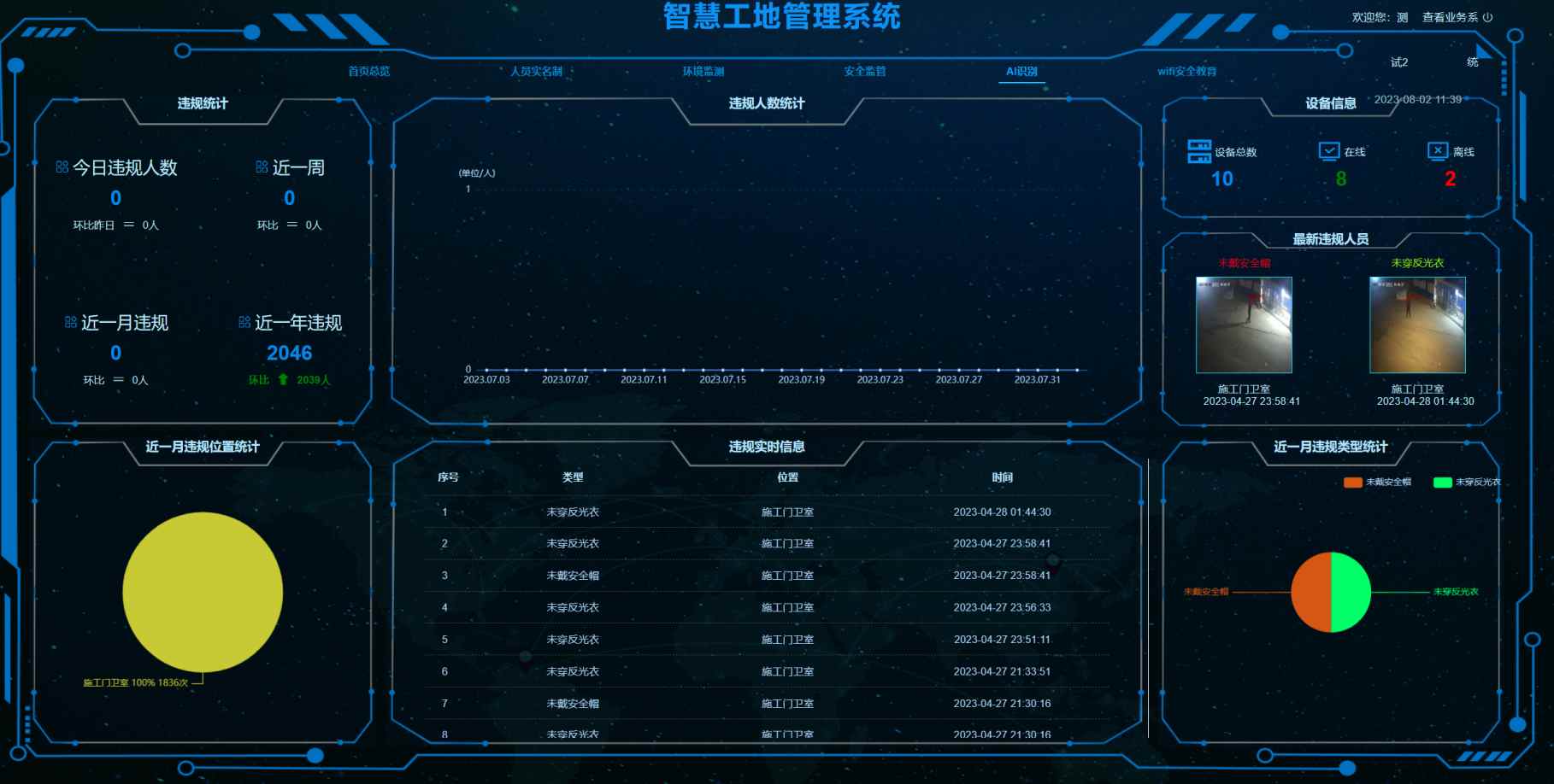 知行华智：智慧工地的有哪些亮点？