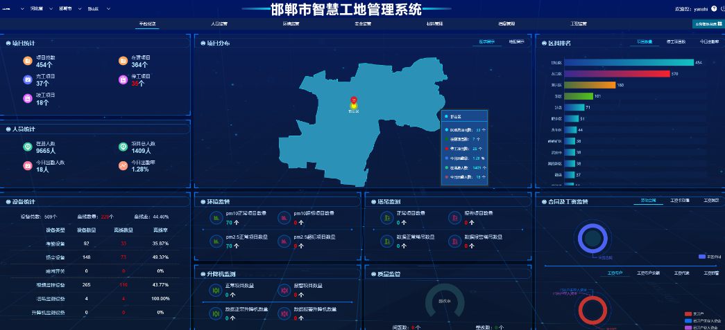 知行华智：智慧工地的有哪些亮点？