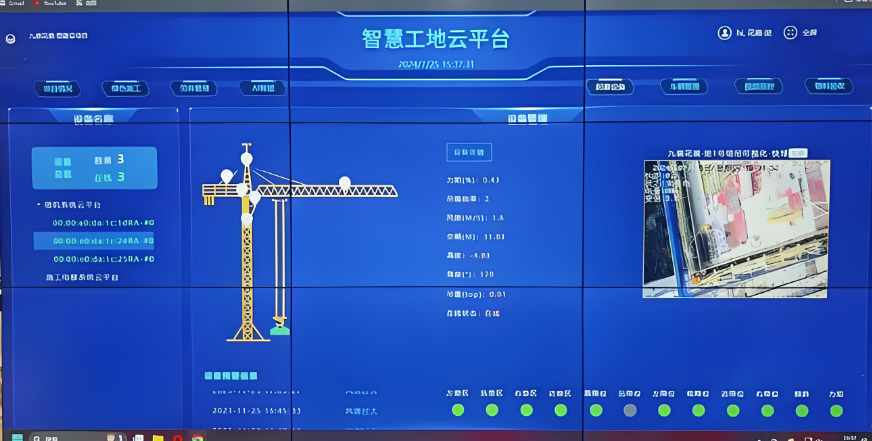 智慧工地的最终目的是什么？