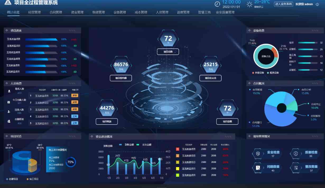 建筑工程项目管理系统；工程项目管理神器！