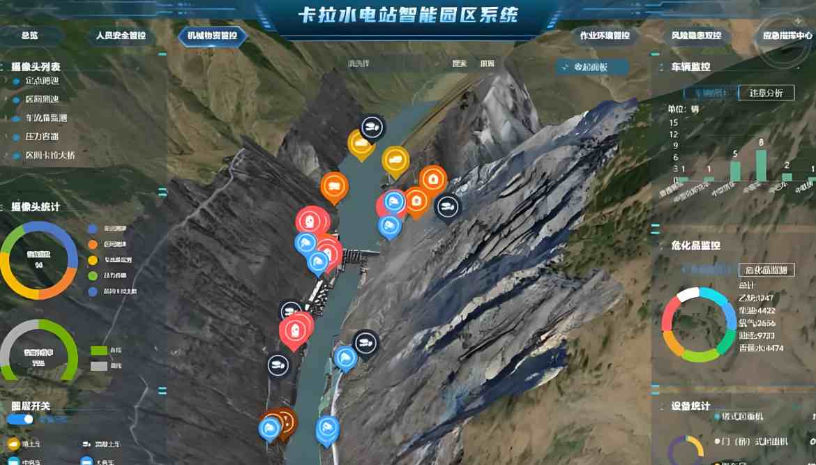 工地“智慧大脑”,12个电力行业智慧工地案例来了 工地“智慧大脑”,12个电力行业智慧工地案例来了