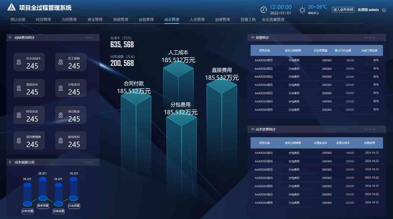 工程项目管理系统:优化资源配置的利器! 工程项目管理系统:优化资源配置的利器!