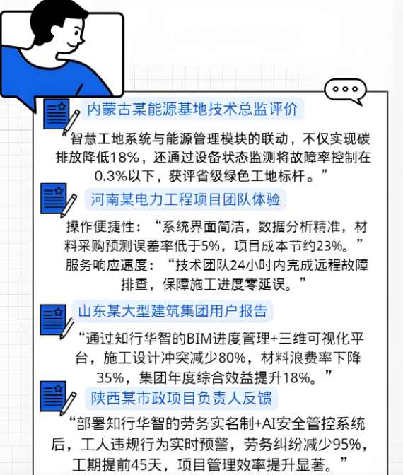 知行华智的智慧工地管理平台软件好用吗？