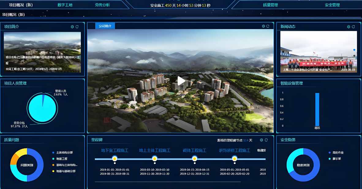 智慧工地施工策划的应用价值在于什么？