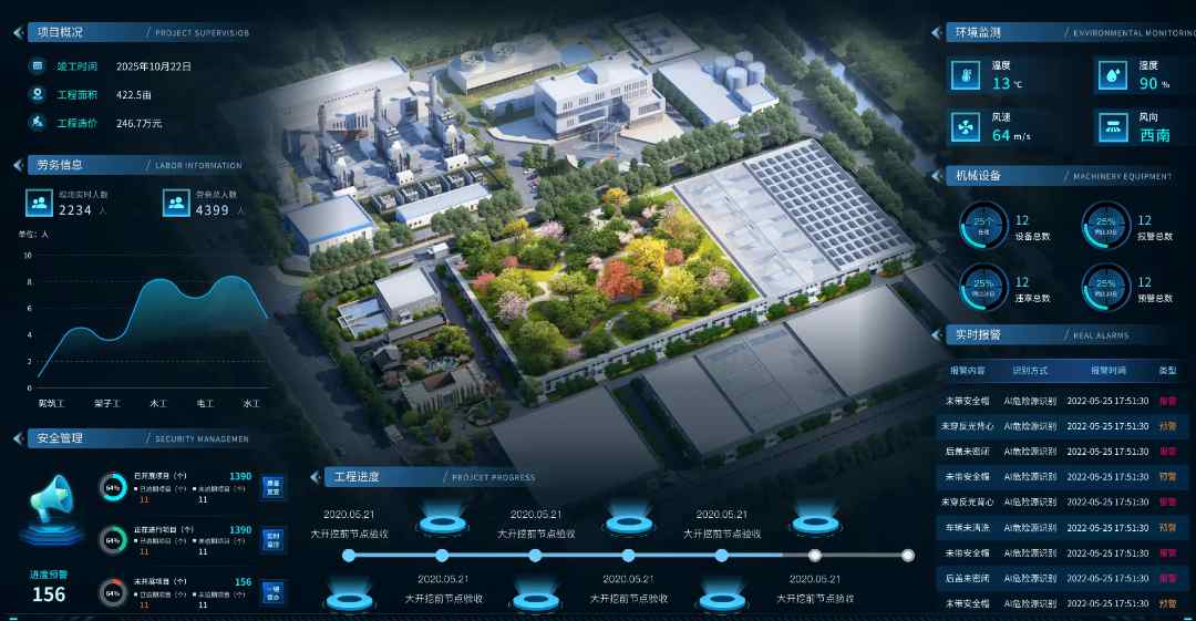 知行华智智慧工地系统：高效施工的数字化转型利器！