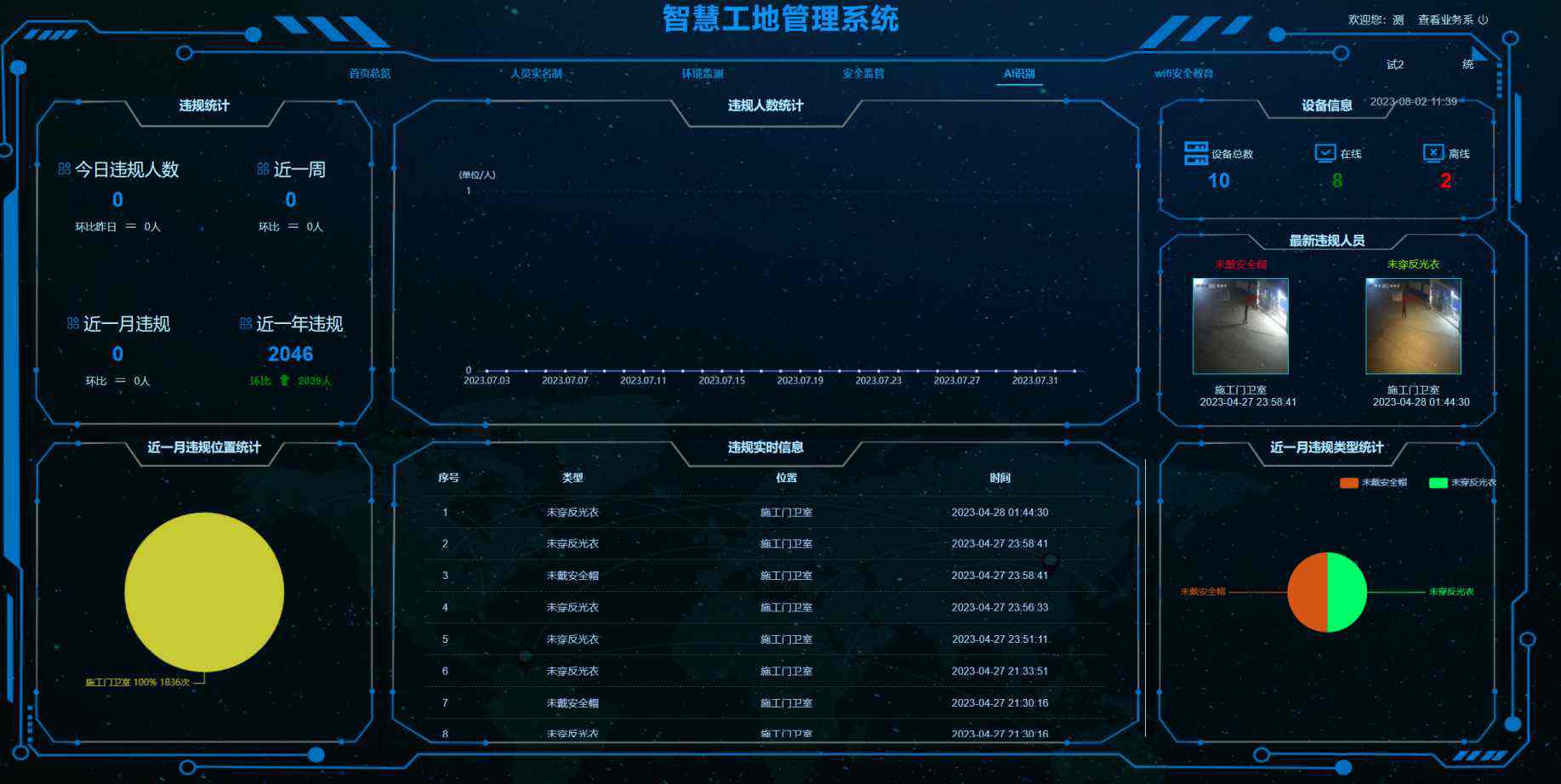 工地AI安全识别系统：构筑智慧安全防线，知行华智引领行业变革