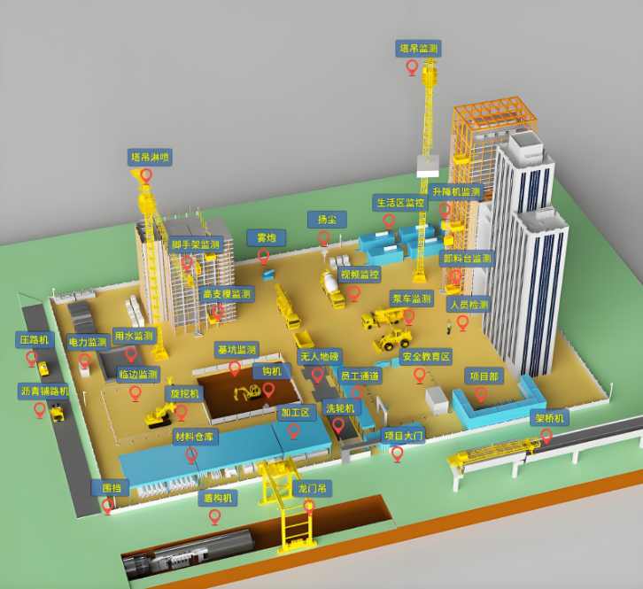 智慧工地监管系统平台哪家能定制开发？