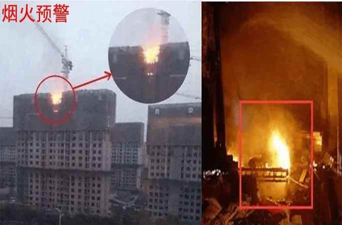 异常报警